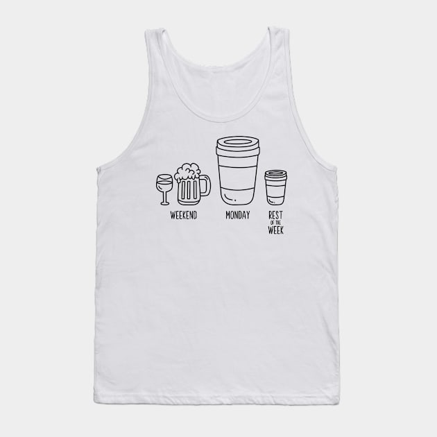 Monday and Coffee Tank Top by Bomdesignz